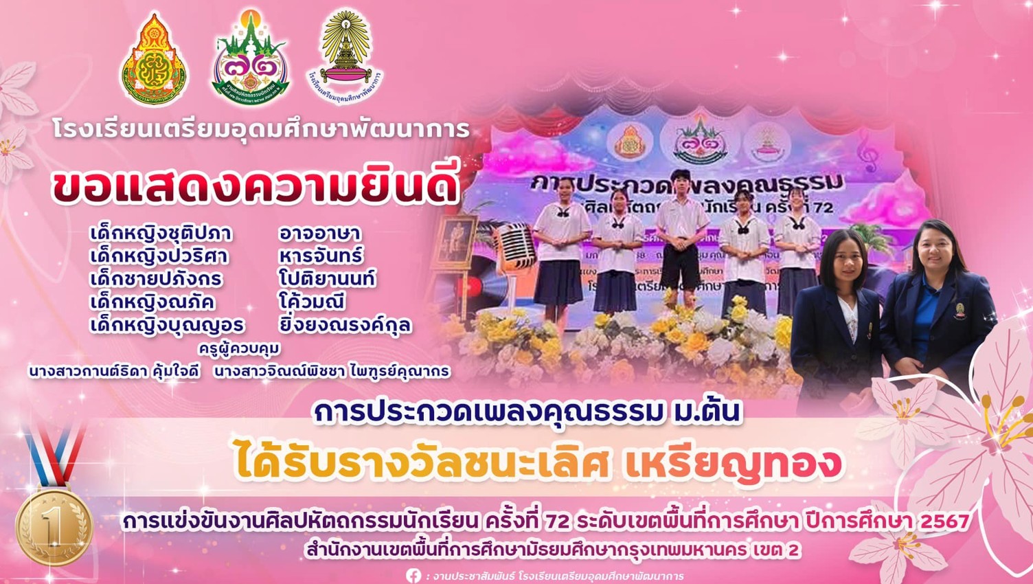 รูปภาพที่ 4